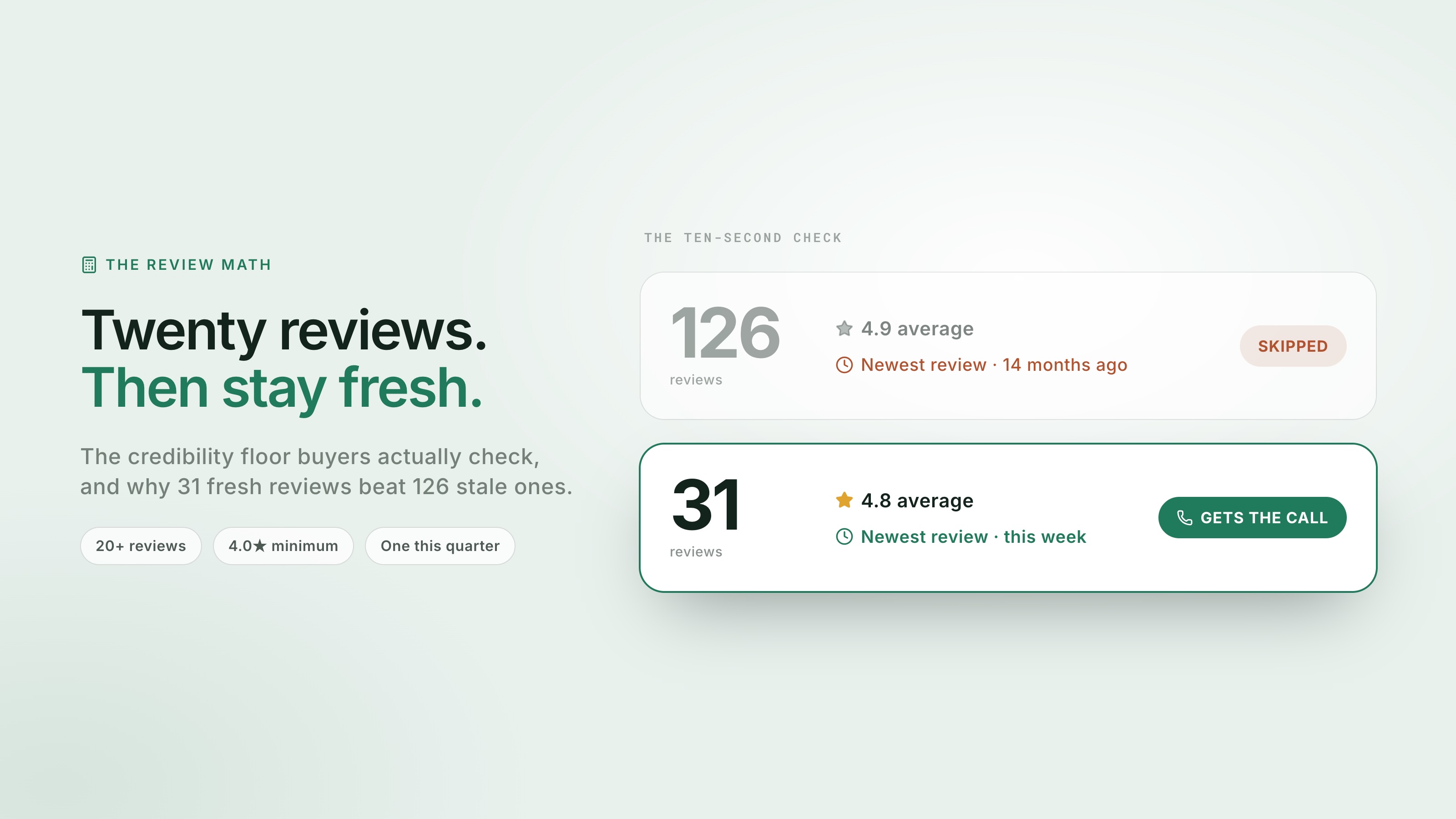 Comparison of two agent profiles showing review count, star rating, and review recency