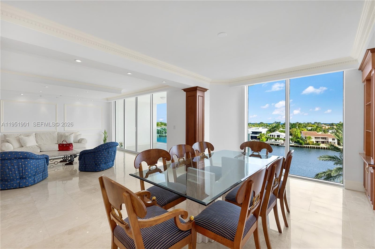 Photo 5 of 20201 East Country Club Drive, Unit 608, Aventura, FL 33180